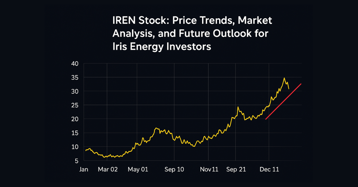 Energy Stock Trends