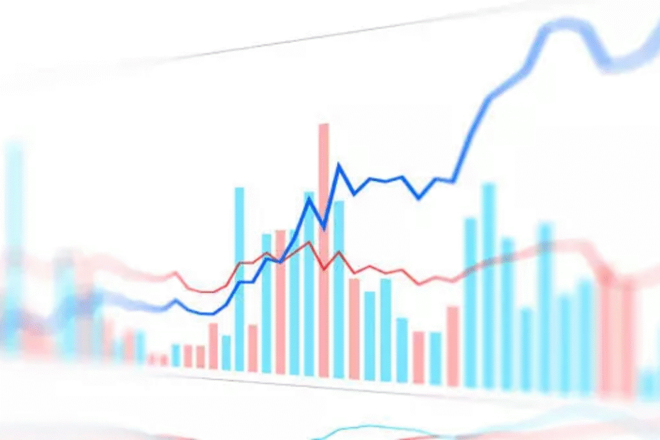 Value Investing Trends