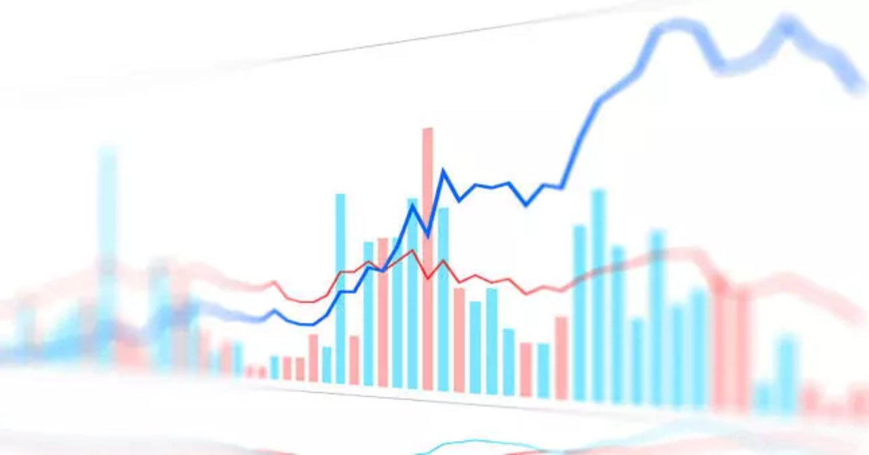 Value Investing Trends