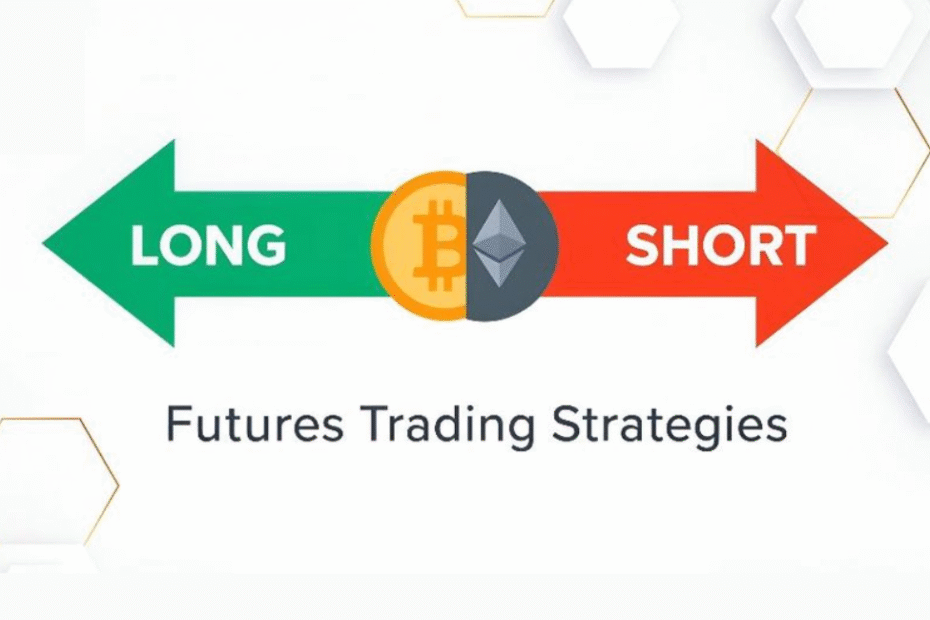 Futures Trading Strategies